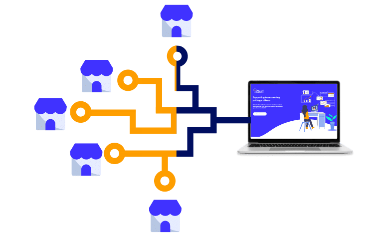 New Product Pricing Strategies