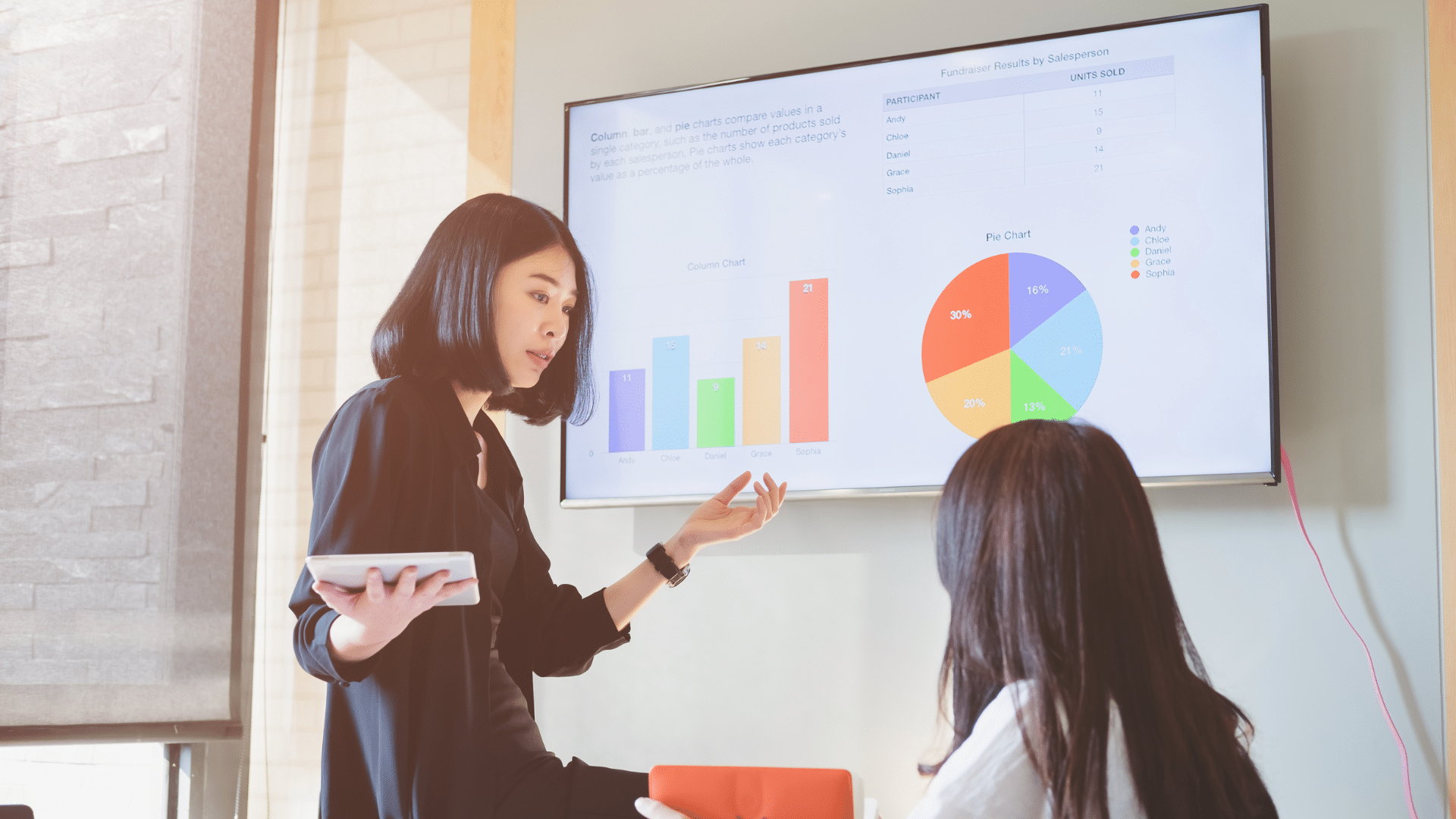 objectives of pricing strategy
