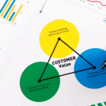 segment based pricing